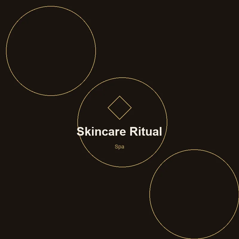 Skincare ritual